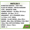 Panzer 38 &amp; Matilda